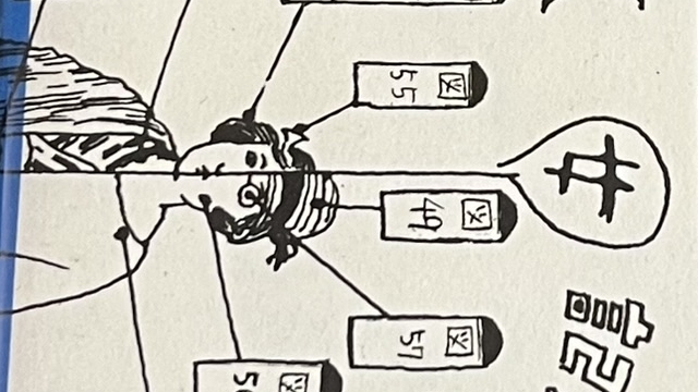 『今和次郎採集講義』の本の表紙のイラストです。女性のイラストに説明が書かれている絵です。